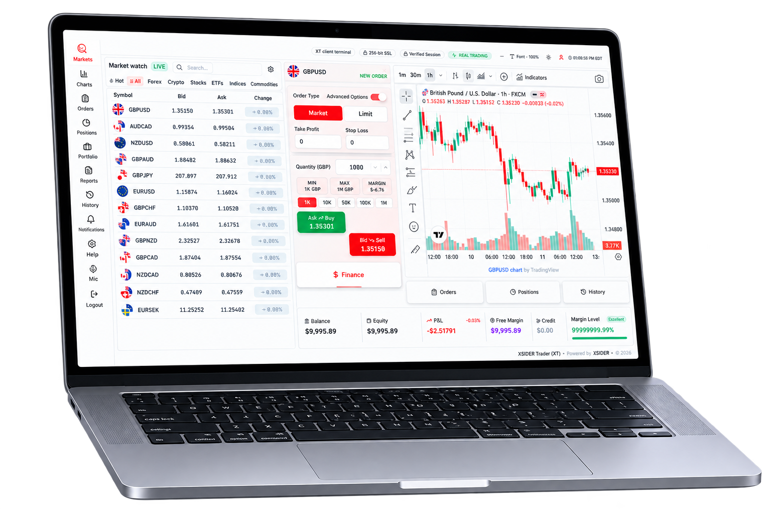 Tab and mobile trading interface